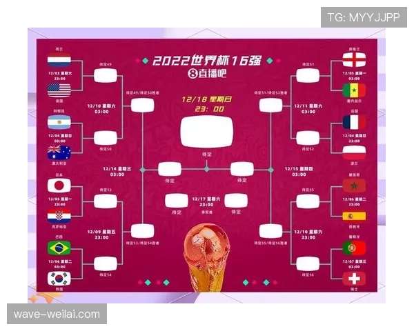 2026世界杯48队12小组赛制规则怎么分组