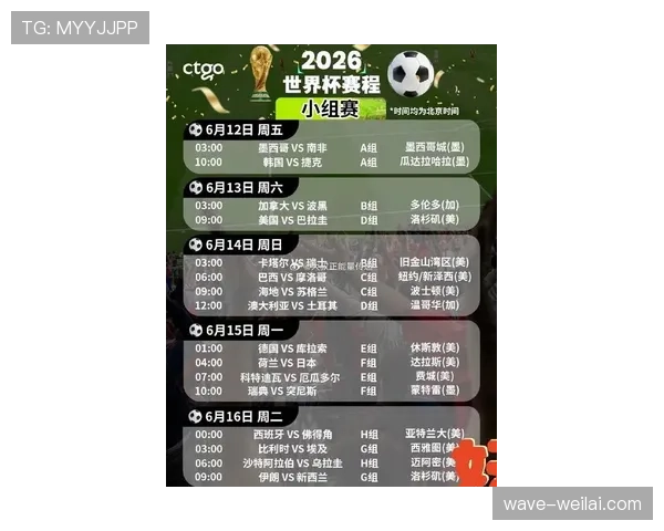 2026世界杯官方小组排序详解