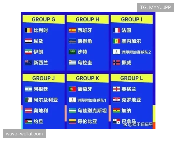 2026世界杯新规则是否可能再次调整