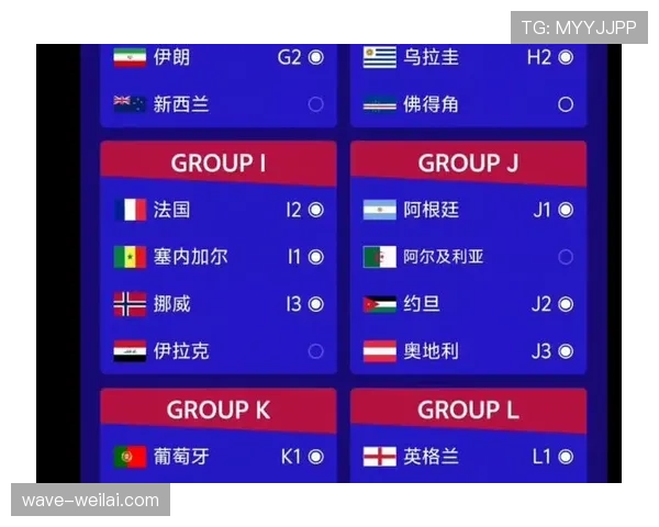 2026世界杯为什么按顺位晋级