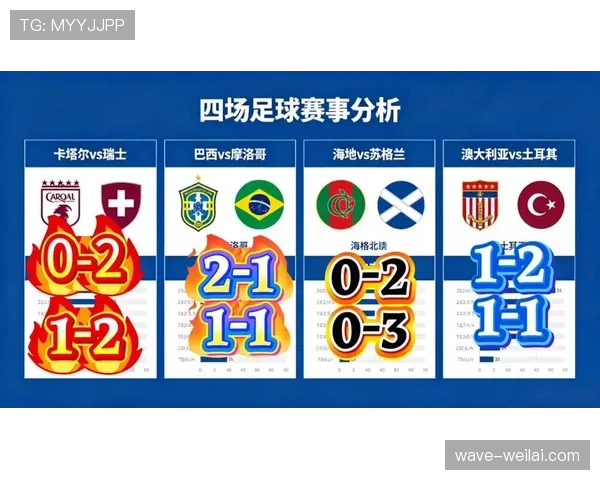 法国队世界杯进球数预测